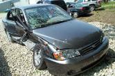 Auto Network Vehicle Image