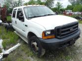 Auto Network Vehicle Image